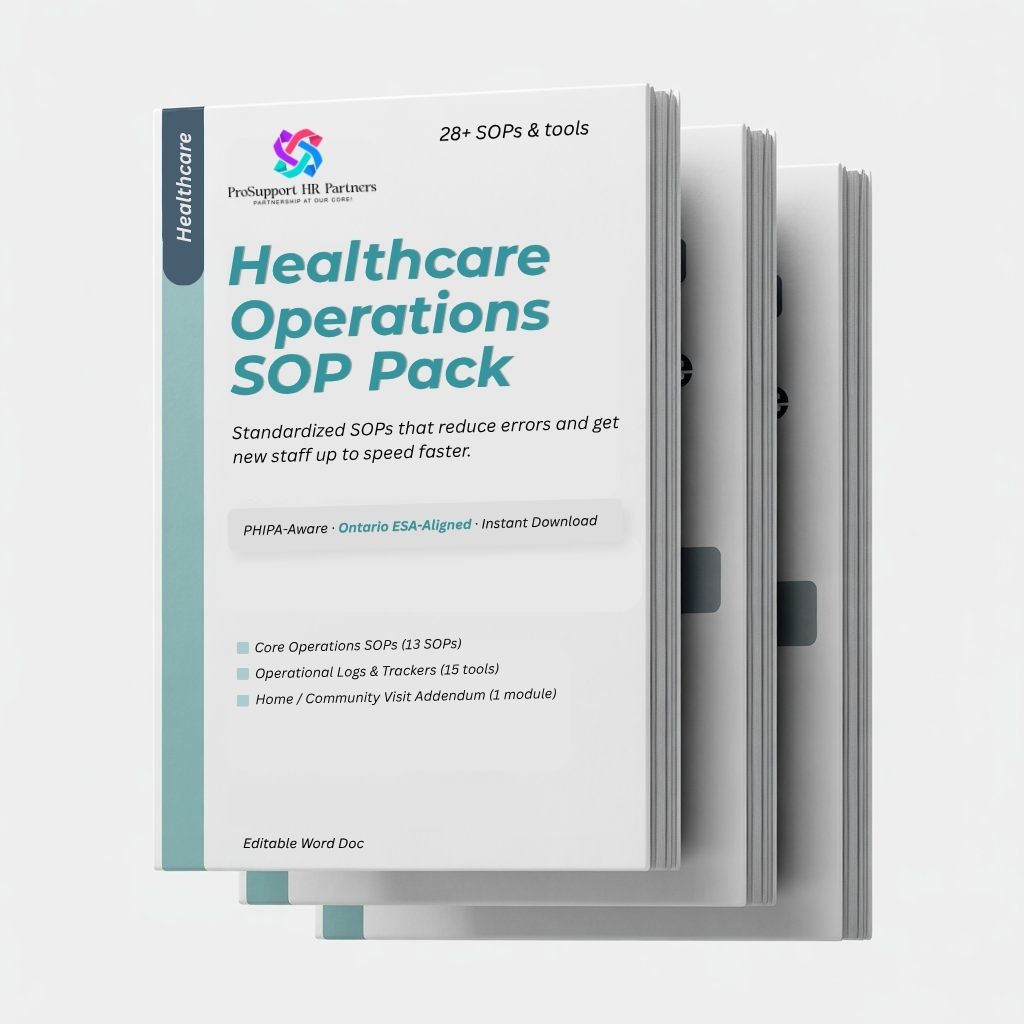 Healthcare Operations SOP Pack